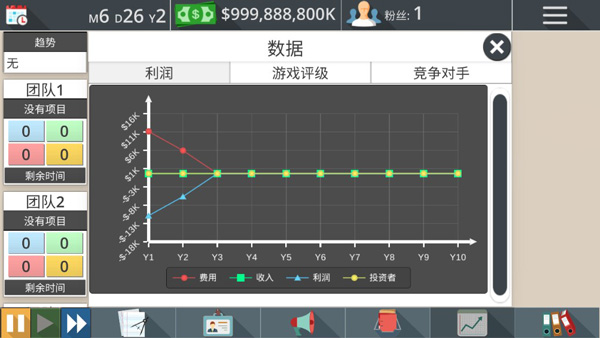 游戏工作室大亨3无限钞票破解版